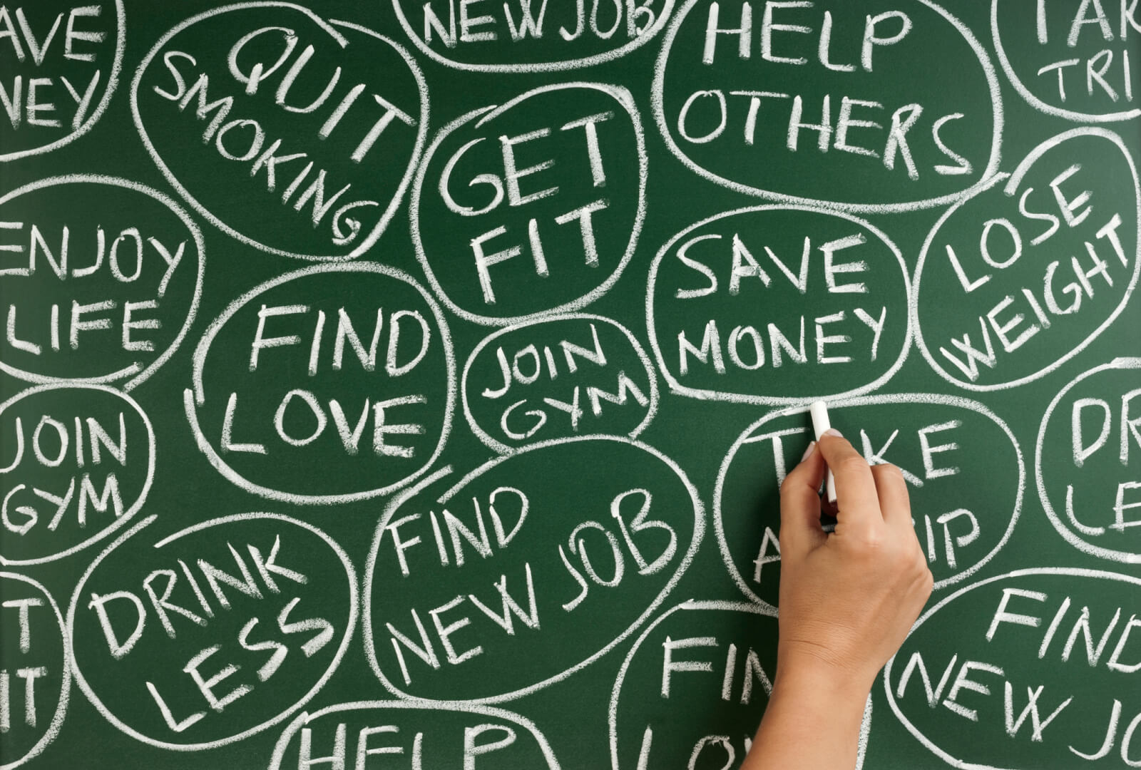 woman hand writing new year's resolutions on the blackboard
